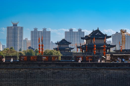 pexels-photo-36736203-36736203 A cityscape blending traditional Chinese architecture with modern skyscrapers under a clear sky.